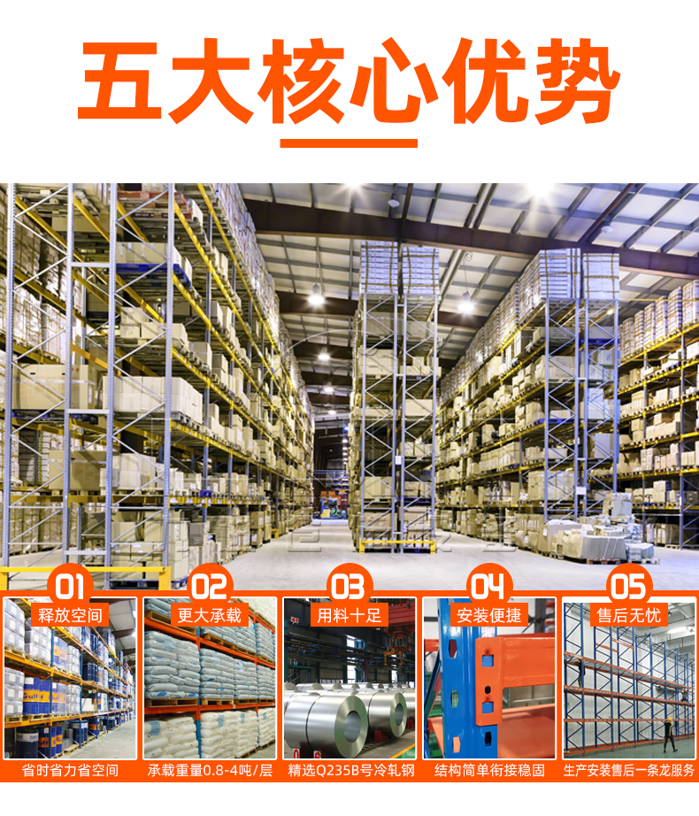 1626777643653858.jpg 重型貨架詳情頁(yè)_08.jpg